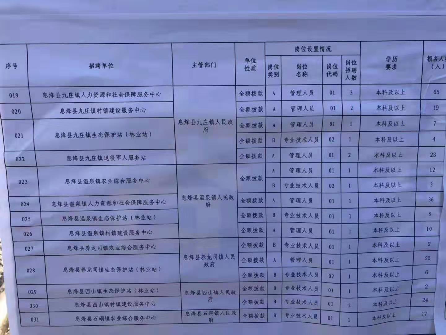 清河区特殊教育事业单位最新项目深度解析，清河区特殊教育事业单位最新项目深度解读报告