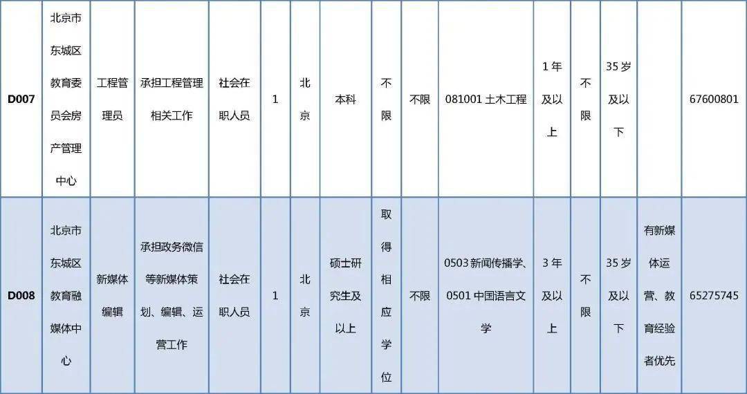 岑溪市成人教育事业单位最新项目探讨，岑溪市成人教育事业单位最新项目深度探讨