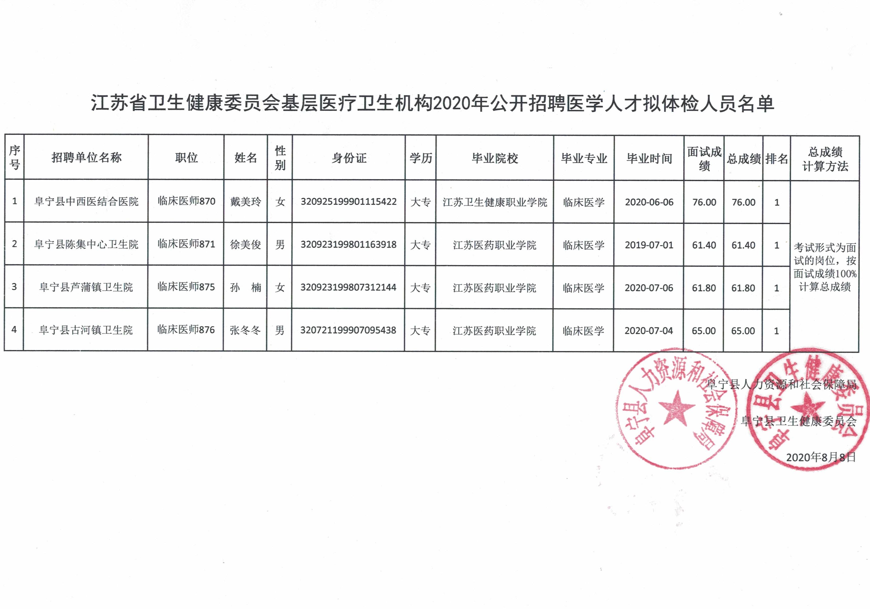 庐江县卫生健康局最新招聘信息概览，庐江县卫生健康局最新招聘启事概览