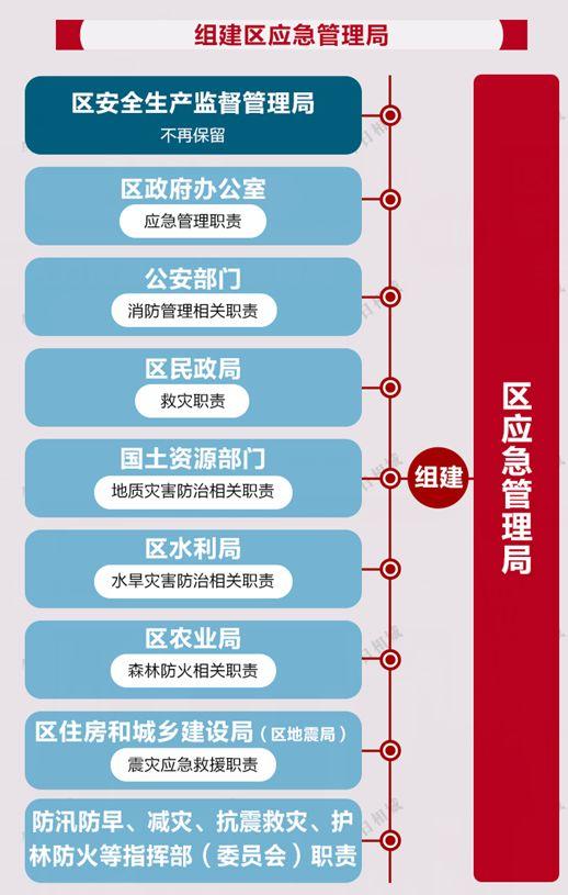 相城区水利局最新新闻，推动水利建设与发展，助力区域繁荣与进步，相城区水利局推动水利建设助力区域繁荣与进步