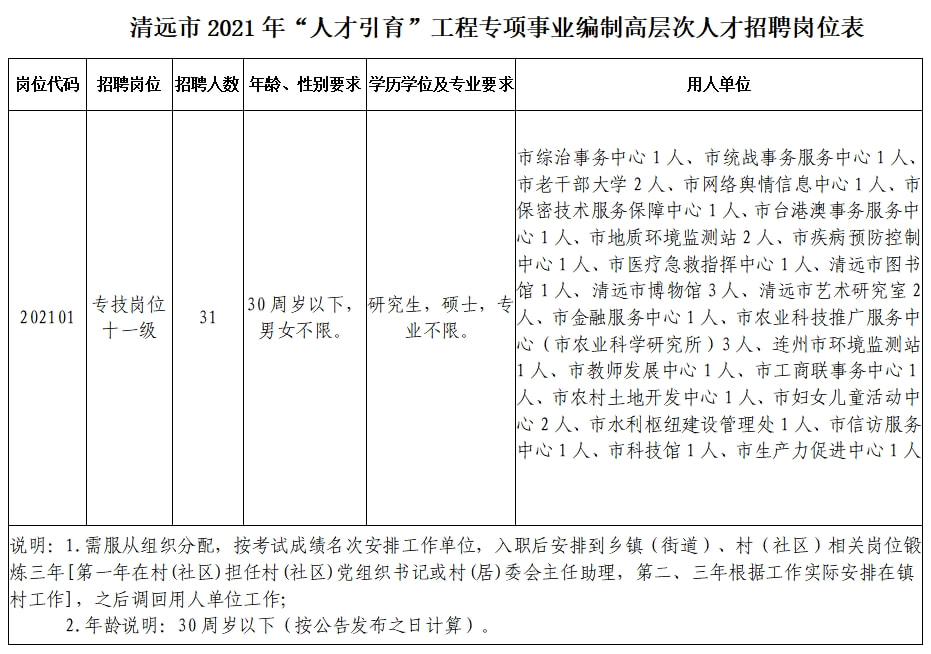 源汇区成人教育事业单位最新发展规划，探索未来教育新篇章，源汇区成人教育事业单位发展规划，探索未来教育新篇章