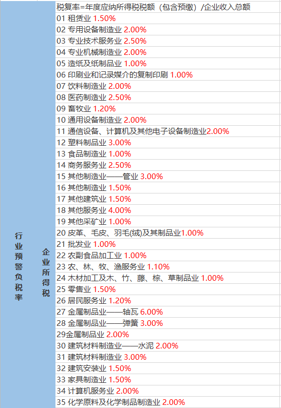 卓达村最新天气预报，气象变化与日常生活息息相关，卓达村天气预报更新，气象变化对日常生活的影响分析