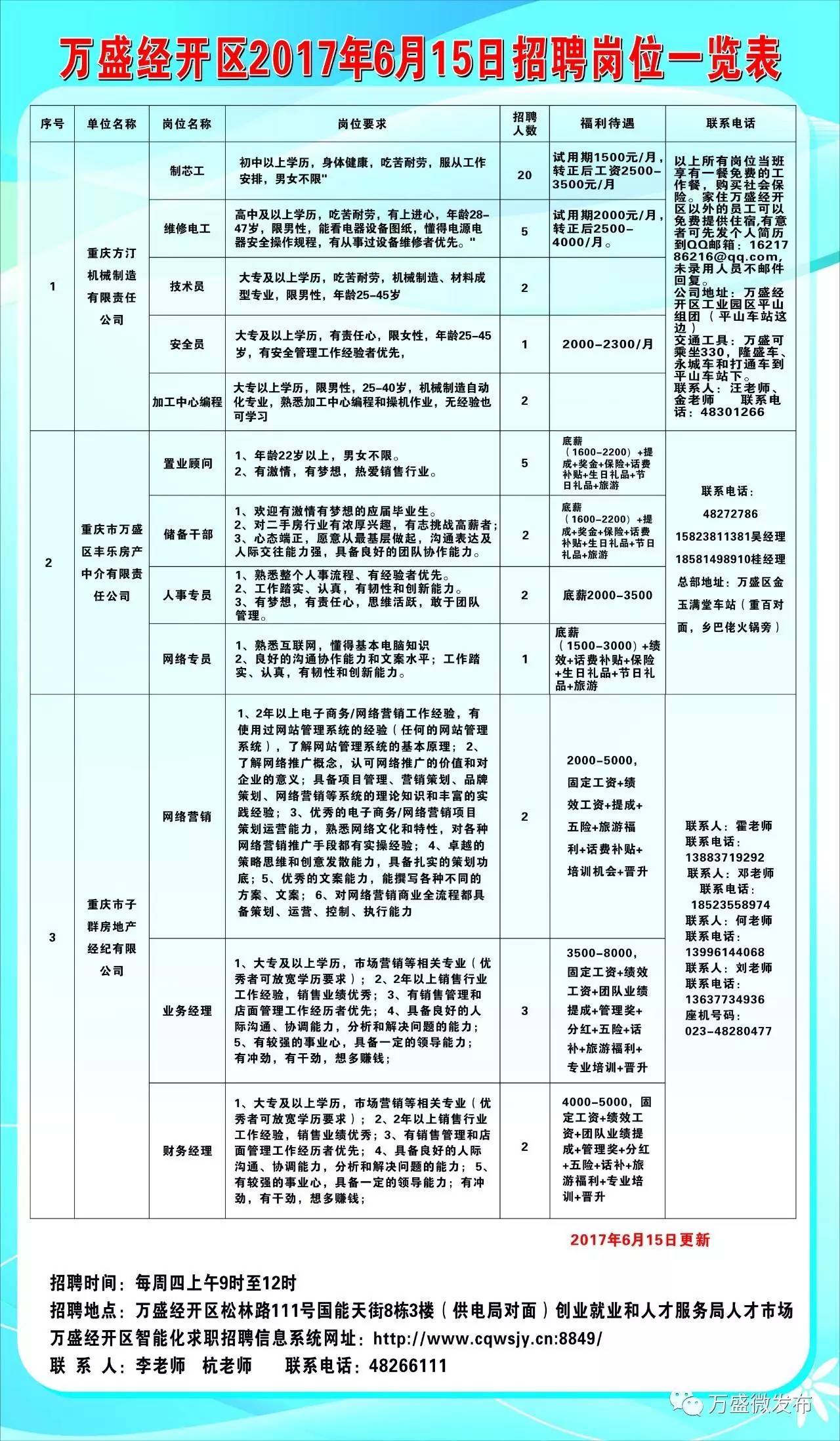 广汉市审计局最新招聘信息全面解析，广汉市审计局最新招聘信息全面解读