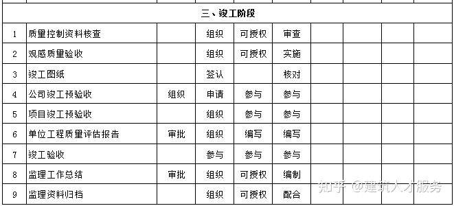 石屏县级公路维护监理事业单位最新发展规划，石屏县级公路维护监理事业单位发展规划概览