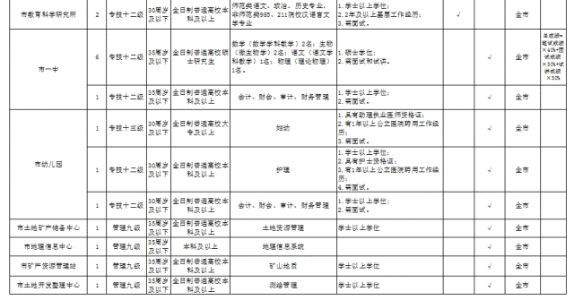 西市区殡葬事业单位最新招聘信息及求职指南，西市区殡葬事业单位招聘信息与求职指南发布