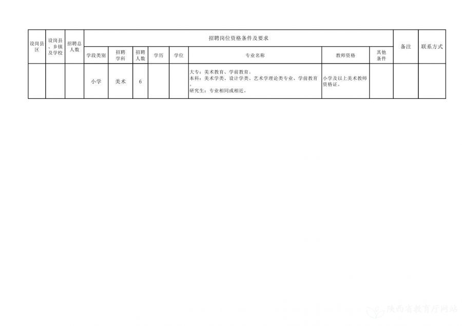 新田县特殊教育事业单位最新招聘信息全面解析，新田县特殊教育事业单位最新招聘信息详解